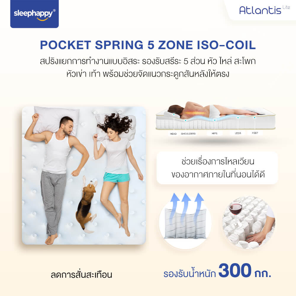 ที่นอน 3.5 ฟุต SLEEPHAPPY ATLANTIS LITE หนา 7 นิ้ว_5